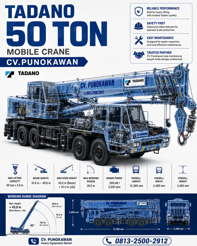 mobile crane 50t tadano cv.punokawan 3